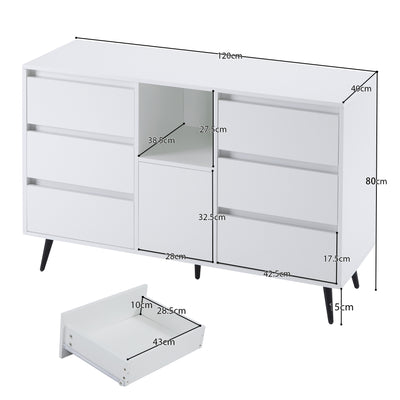 Buffet Moderne Blanc Brillant avec Éclairage LED, 6 Tiroirs Silencieux et Pieds Métalliques Noirs – 120 x 40 x 80 cm QHENGROL