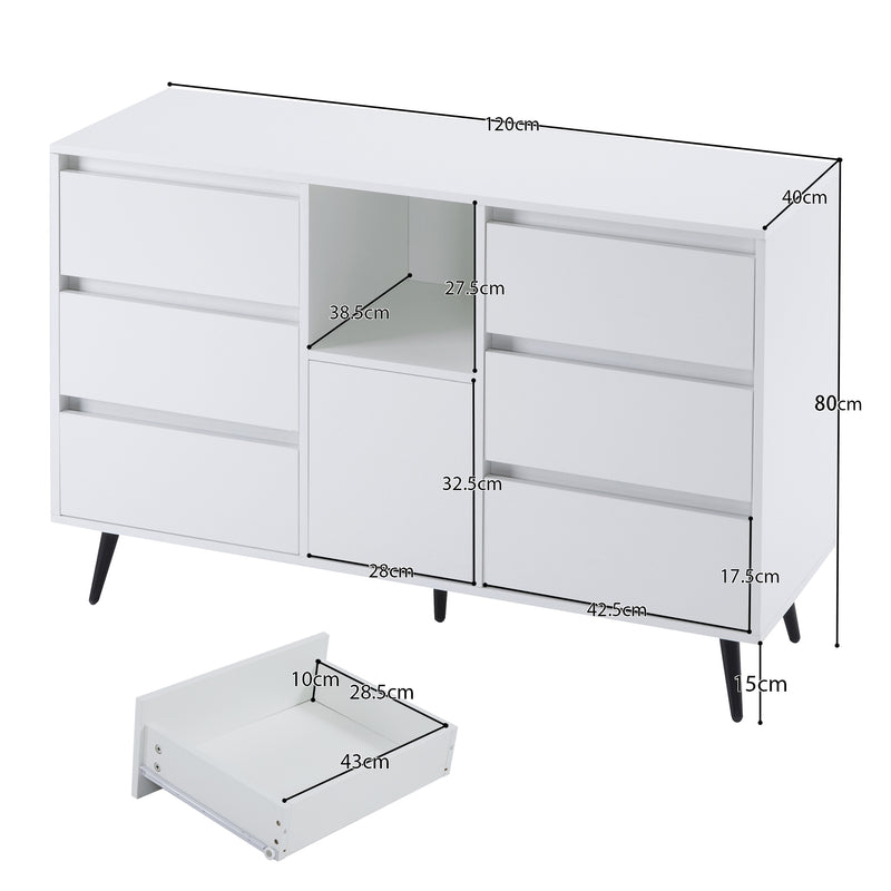 Buffet Moderne Blanc Brillant avec Éclairage LED, 6 Tiroirs Silencieux et Pieds Métalliques Noirs – 120 x 40 x 80 cm QHENGROL